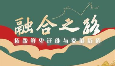 第二十届中国·草原文化节系列展陈开幕