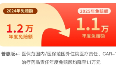 错过等一年！“内蒙古惠蒙保2025”缴费即将截止，医保个账余额可支付！