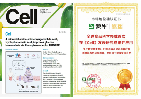 1785591939065016791.png Cell期刊_副本.png